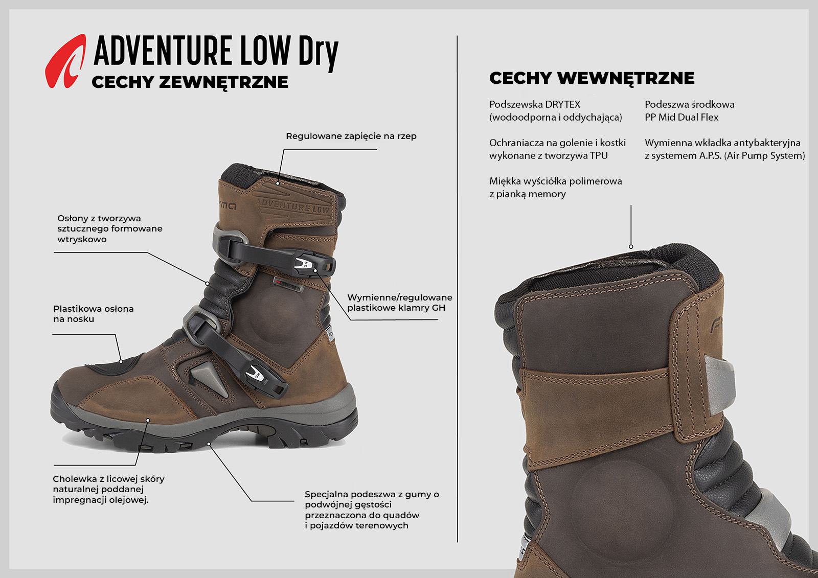 Buty motocyklowe Forma Adventure Dry niskie informacje