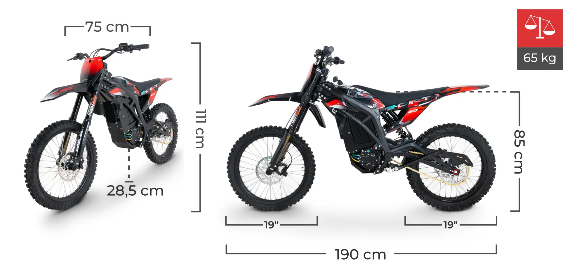 MRF eDIRT 6.0 wymiary