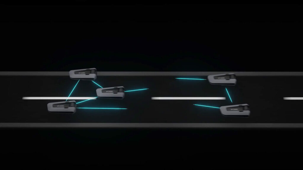 Dynamic Mesh Communication Drugiej Generacji