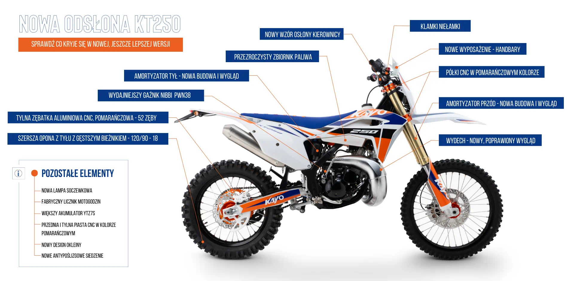 Dirt Bike KAYO KT250 ENDURO zmiany w wersji 2025