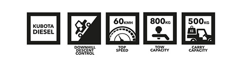 LINHAI UTV 1100 Diesel T1b, Kubota Diesel