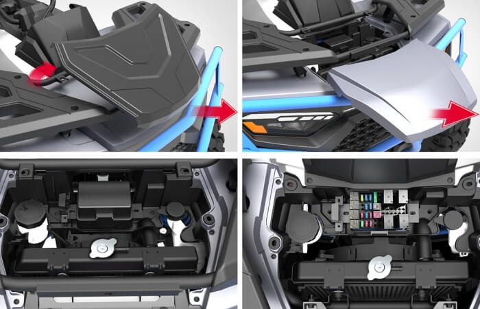 LINHAI Landforce 650L PRO EPS ABS Łatwa obsługa serwisowa pod ręką