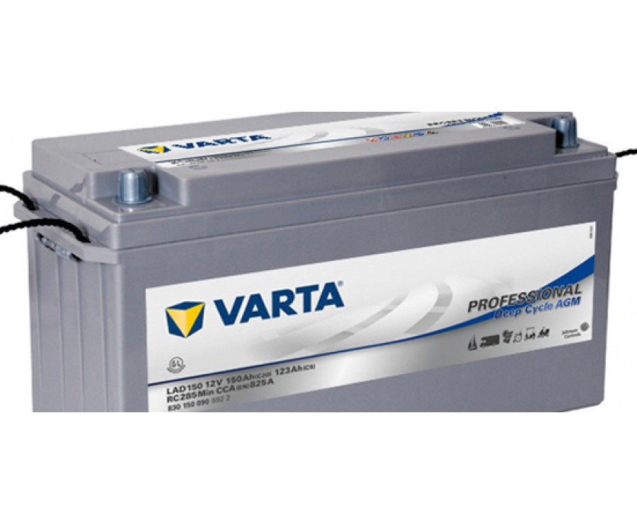 LINHAI UTV E-5S Electric 2x4, Akumulatory Varta Professional