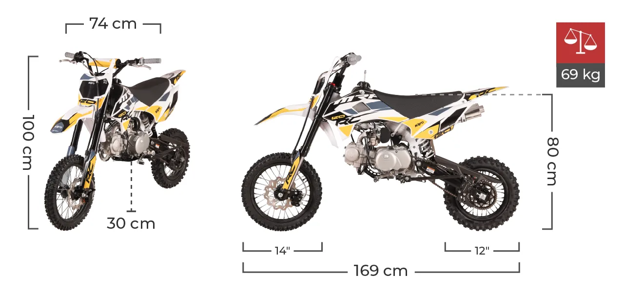 MRF 120 RC wymiary