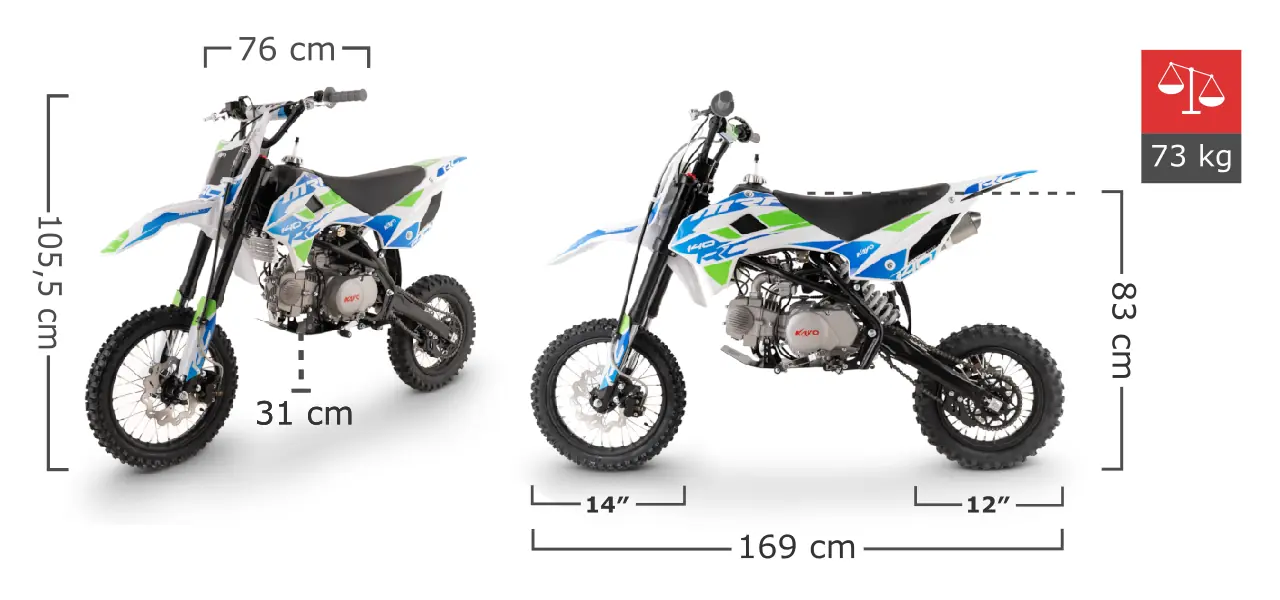 MRF 140 RC wymiary