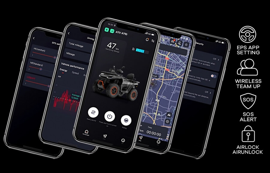 SEGWAY AT10WL Mud aplikacja funkcje