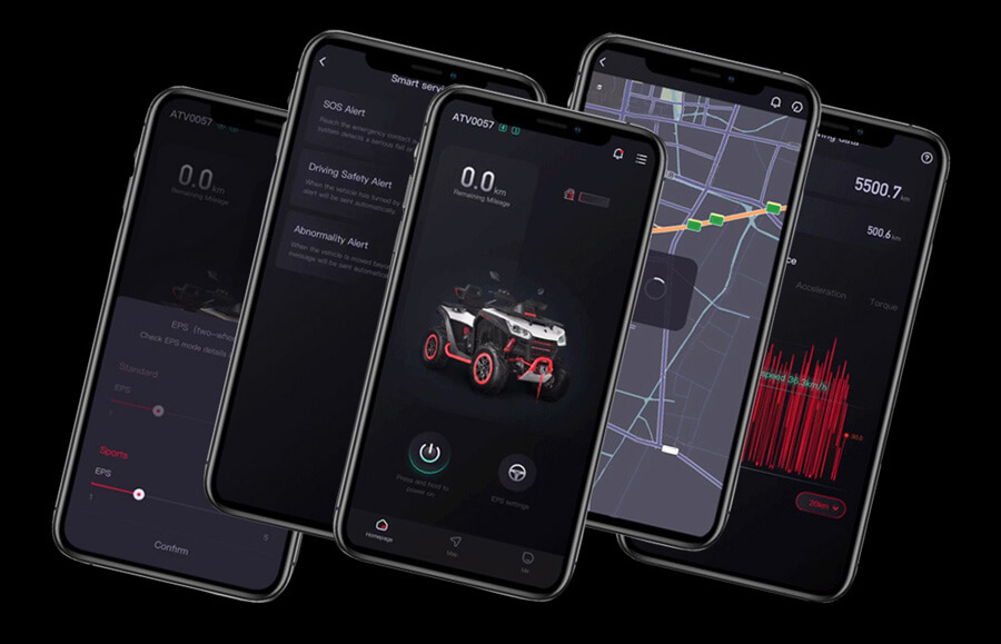 Segway AT6L EPS Limited