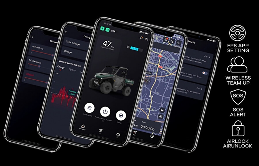 Fugleman UT6 X, aplikacja mobilna