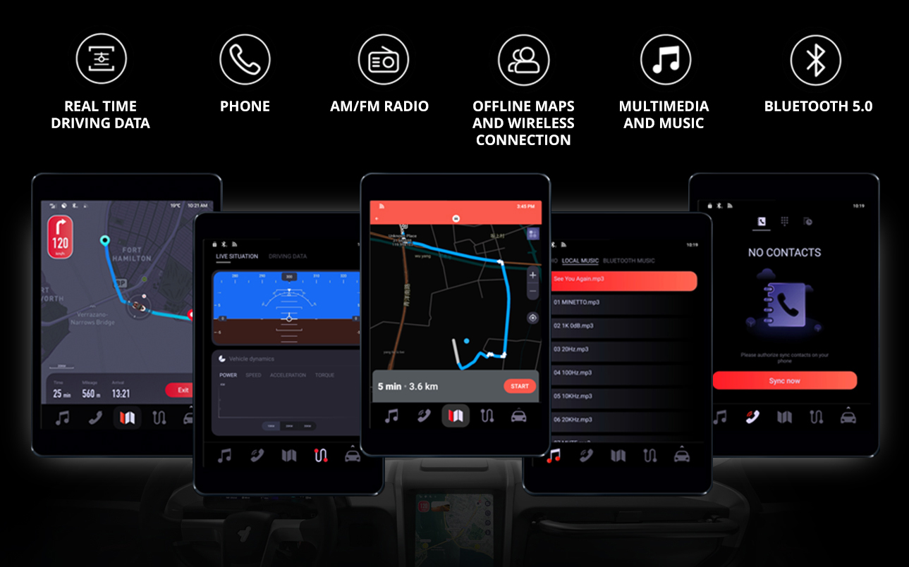 Fugleman UT6 X, Smart commanding screen (SCS)