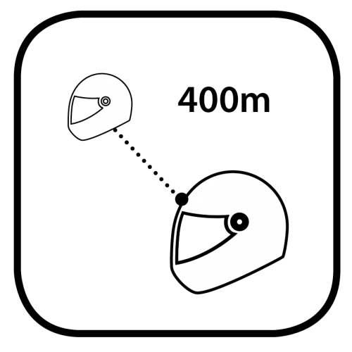 Szerokopasmowy interkom